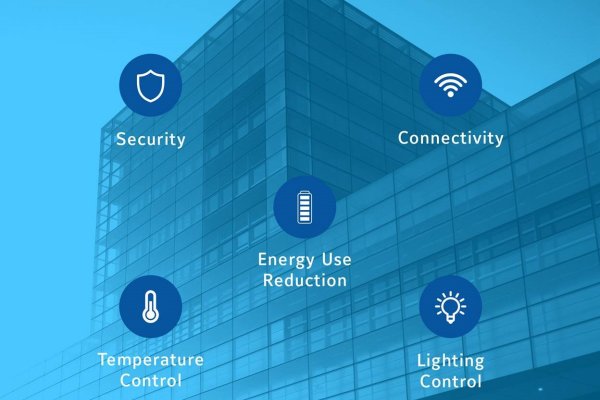 Icons representing the features of a smart building overlaid on a glass building