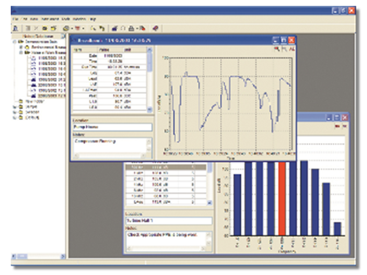 Noise measurement software from Johnson Controls