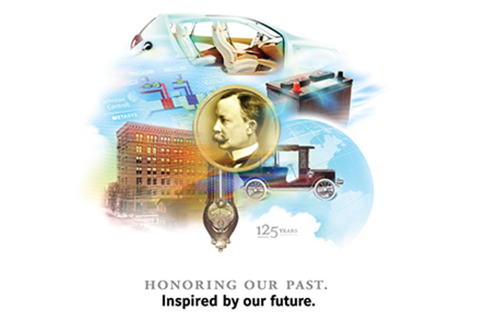 A collage with images from the past of Johnson Controls and its products