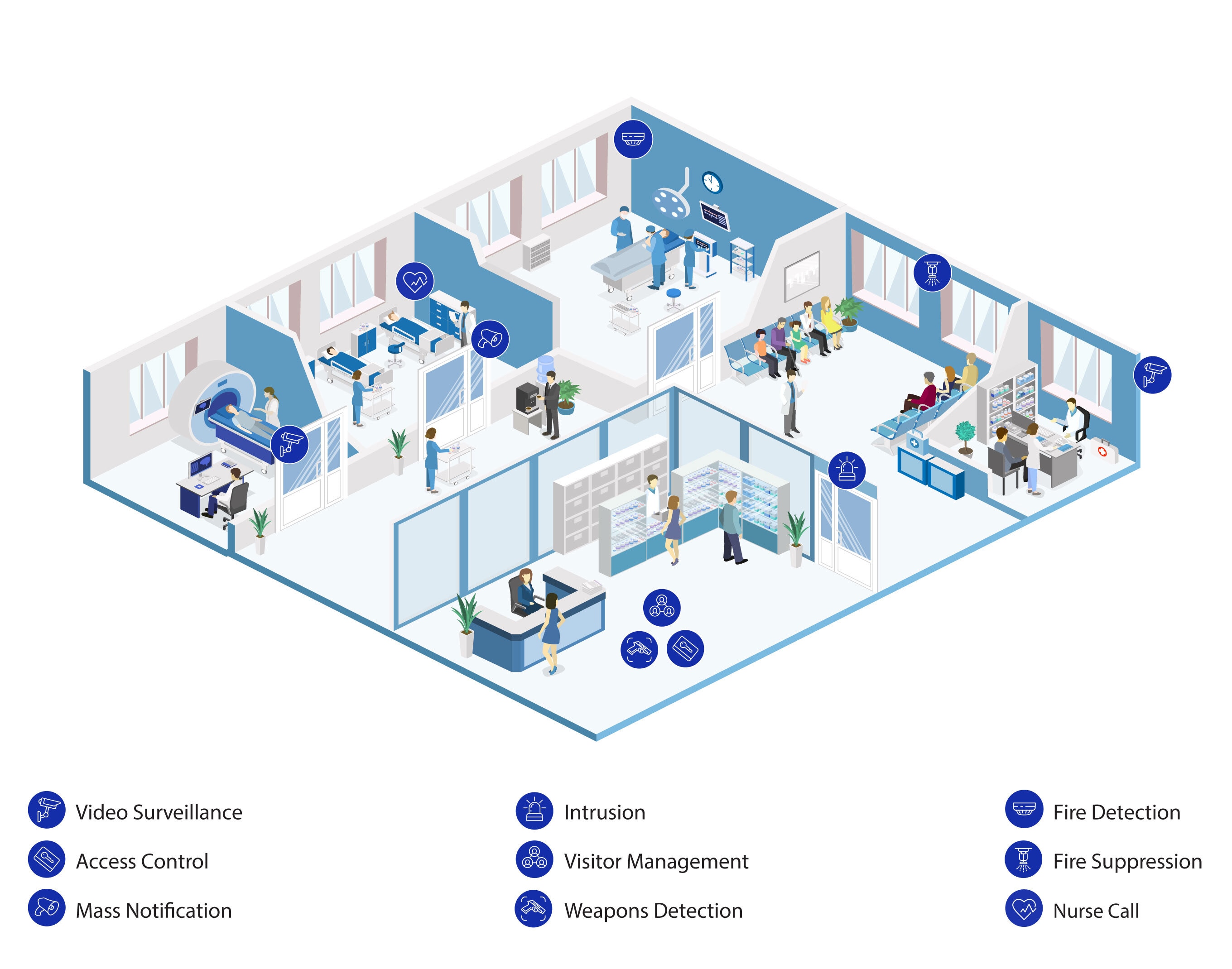 Non-Acute Healthcare Building Cutaway