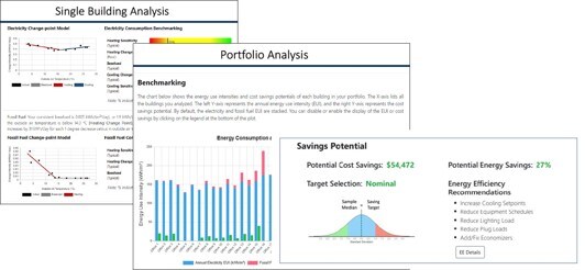 Screenshots of BETTER Energy Tool dashboards