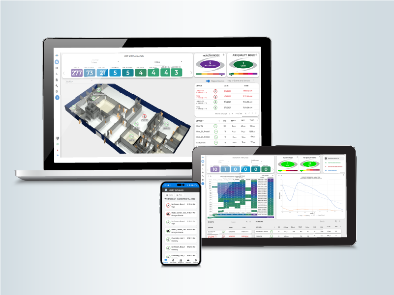 Halo Smart Sensor Subscription